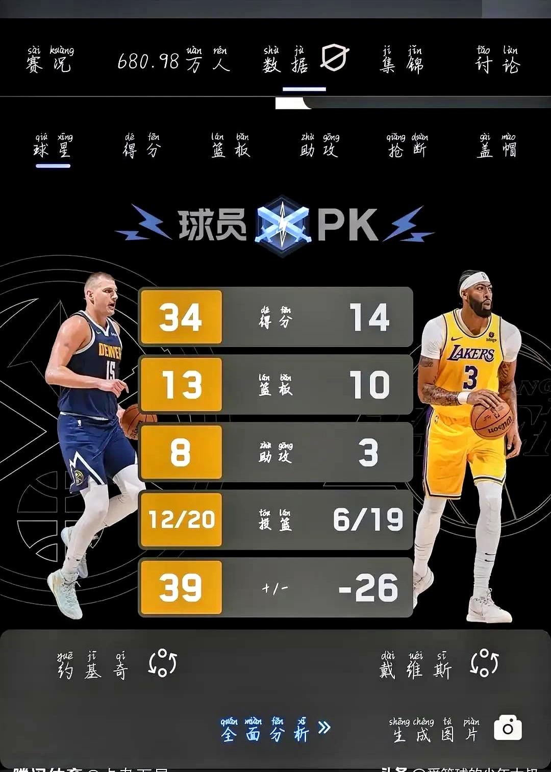 穆雷经典对决，浓眉哥与50激战DWG分钟，晋级胜负难料！